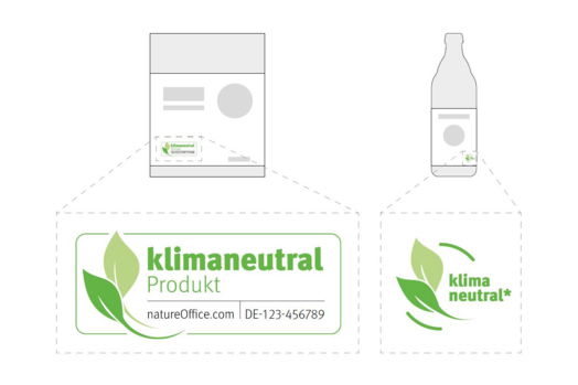 Klimaneutral-Logo für die Produktgestaltung. Klimaneutral-Logo für die Produktgestaltung