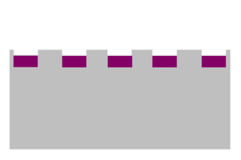 Tiefdruck: Druckobjekt (grau) | Druckfarbe (violett) Tiefdruckverfahren