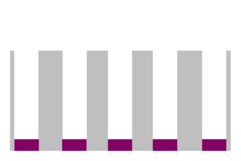 Durchdruck: Druckobjekt (grau) | Druckfarbe (violett) Durchdruckverfahren