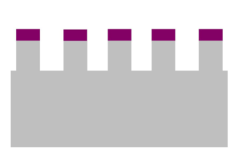 Hochdruck: Druckobjekt (grau) | Druckfarbe (violett) Hochdruckverfahren