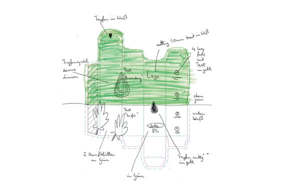 Beispielskizze - so oder so ähnlich kann die Skizze aussehen, die Sie uns zukommen lassen. Skizze zur Erstellung der Druckdaten