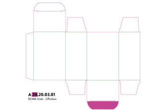 ECMA-Code Position 2