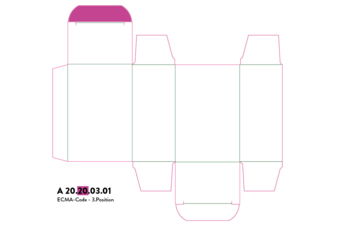 ECMA Code Position 3