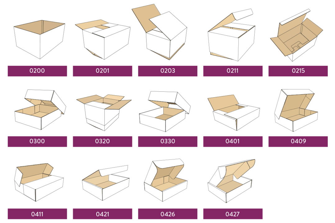 FEFCO Codes Übersicht
